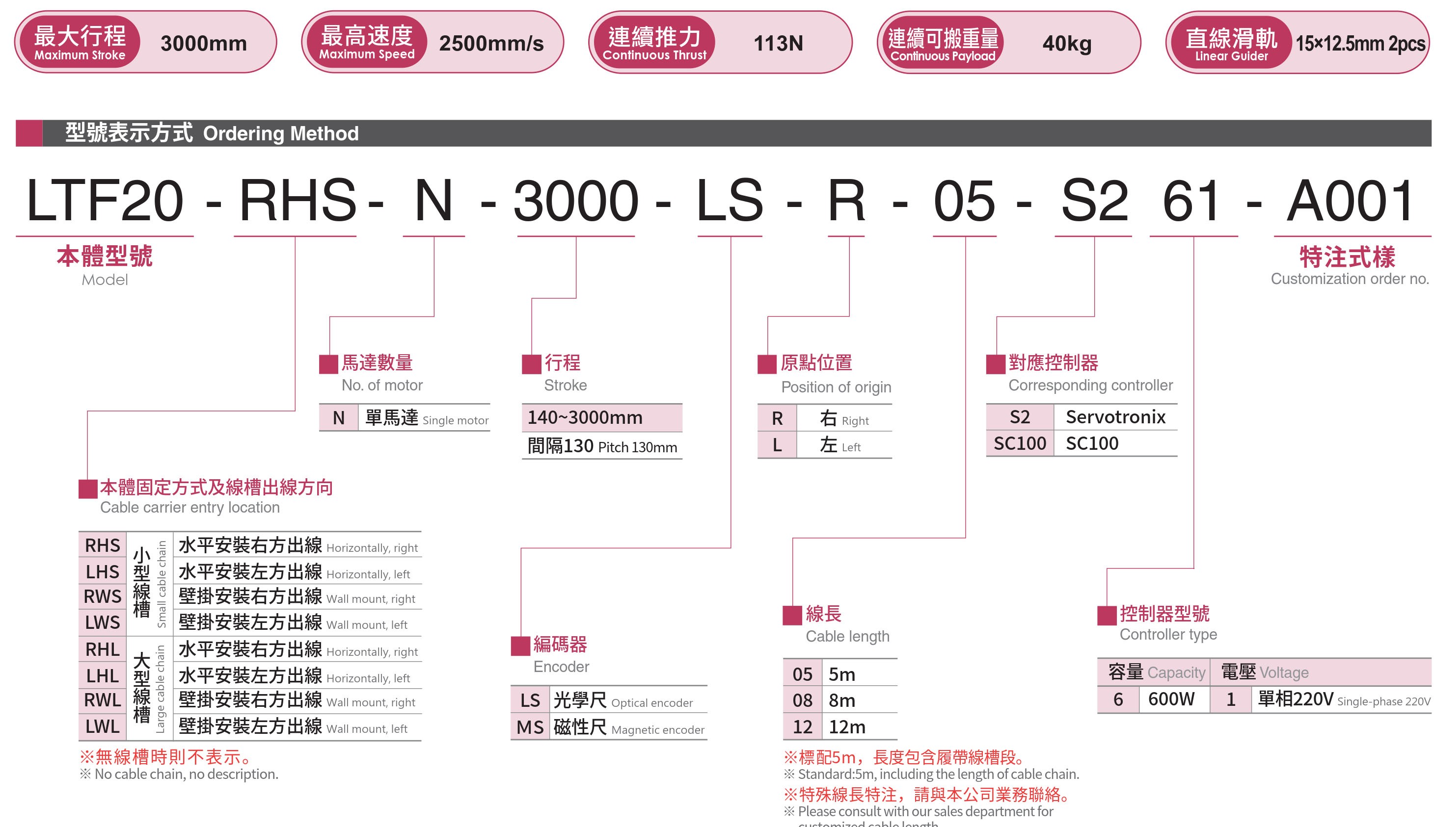 圖片關鍵詞